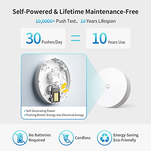 Wireless Doorbells for Home, Compatible with Alexa, Tuya APP Control Doorbell Chime for Classroom, Linptech Self-powered 2.4GHz Wi-Fi Smart Door Bell Ringer Wireless, 1 Push Button 1 Receiver, White