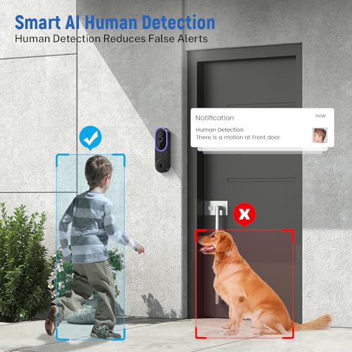 BITEPASS 1080p Video Doorbell Camera Wireless with Chime, AI Human Detection, 2-Way Audio, FHD Live View, 2.4G WiFi, Night Vision, Cloud Storage, Battery Powered, Indoor Outdoor Surveillance