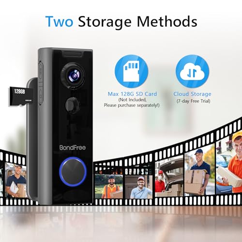 BondFree Wireless Doorbell Camera with Wireless Chime, Doorbell Mount, Video Doorbell Wireless HD, 2.4GWiFi, 2-Way Audio, Night Vision, Cloud SD Card Storage, Compatible with Alexa, Google Assistant