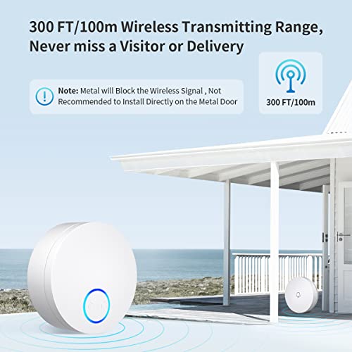 Wireless Doorbells for Home, Compatible with Alexa, Tuya APP Control Doorbell Chime for Classroom, Linptech Self-powered 2.4GHz Wi-Fi Smart Door Bell Ringer Wireless, 1 Push Button 1 Receiver, White
