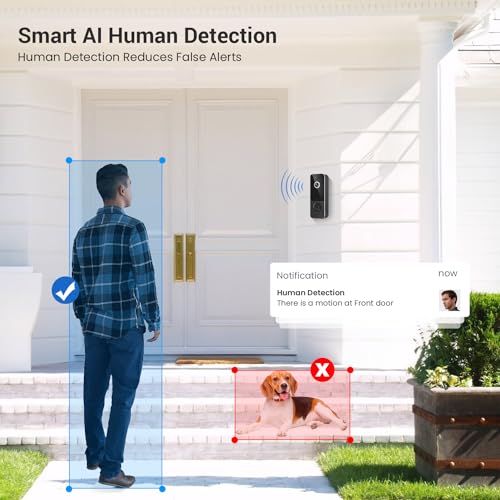 CutePanda Wireless Smart Video Doorbell Camera, with Chime Ringer, AI Human Detection, Home Security System, Cloud Storage, Live View, Night Vision, 2-Way Audio, 2.4G WiFi, Battery Powered