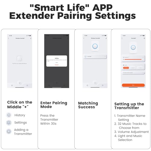 Smart Doorbell Extender with Receiver Connects to Existing Hardwired Doorbell into Wireless Door Bell with 656 FT Range, 58 Chimes and 5 Volume Levels for Garage/Basement