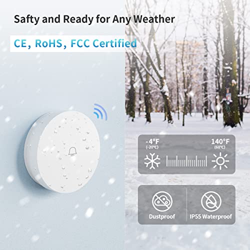Wireless Doorbells for Home, Compatible with Alexa, Tuya APP Control Doorbell Chime for Classroom, Linptech Self-powered 2.4GHz Wi-Fi Smart Door Bell Ringer Wireless, 1 Push Button 1 Receiver, White