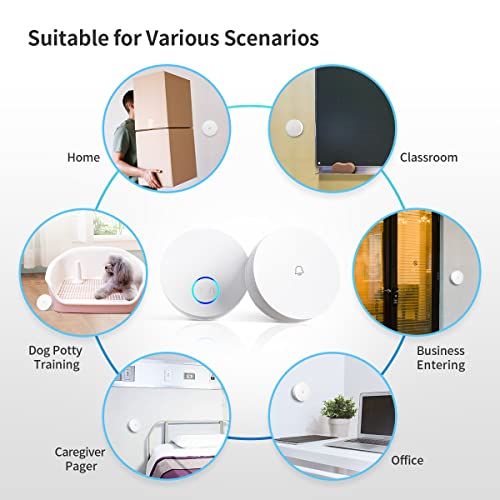 Wireless Doorbells for Home, Compatible with Alexa, Tuya APP Control Doorbell Chime for Classroom, Linptech Self-powered 2.4GHz Wi-Fi Smart Door Bell Ringer Wireless, 1 Push Button 1 Receiver, White