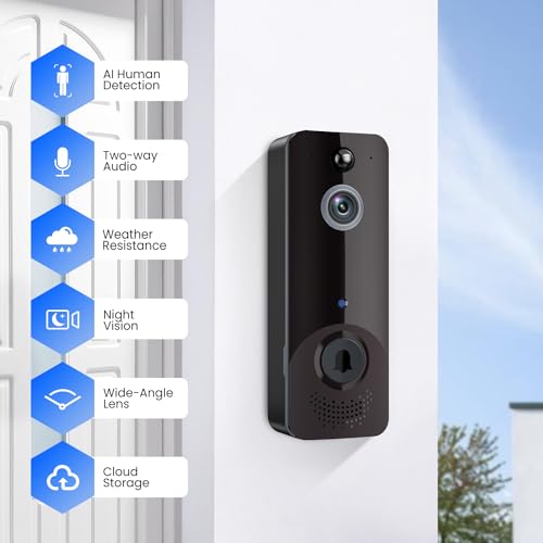 CutePanda Video Doorbell Camera Wireless with Chime Ringer, Smart AI Human Detection, Home Security System, Cloud Storage, Live View, 2-Way Audio, Night Vision, 2.4G WiFi, Battery Powered