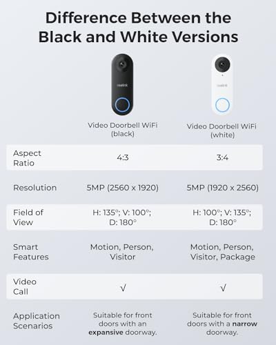 REOLINK 5MP Video Doorbell Wi-Fi Camera with Chime, 3:4 Head-to-Toe View, 180°View, 5/2.4 GHz Wi-Fi, 2-Way Audio, Person/Package Detection, Waterproof, Smart Alerts, Works NVR(Wired)