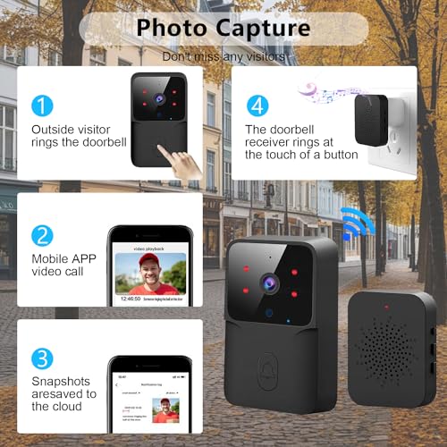 Smart Doorbell Remote Video Doorbell with Chime,IR Night Vision, 2-Way Audio,Home Intercom HD Wide Angle View Security Doorbell(Black), DB-m8