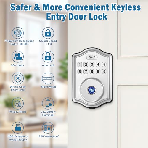 52HZ Fingerprint Door Lock, Keyless Entry Door Lock with Code, Electronic Keypad Deadbolt Smart Locks for Front Door, Anti-Peeping Password, Auto Lock, Easy to Install (Satin Nickel)