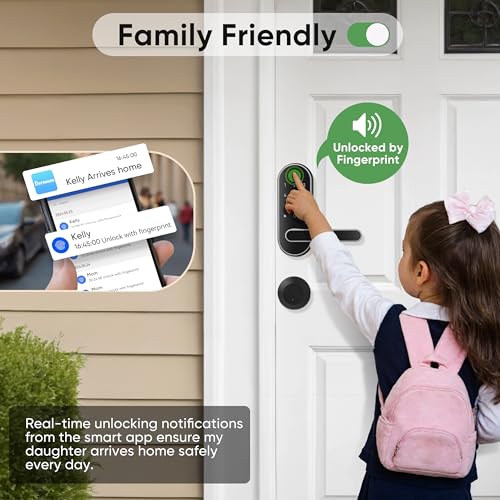 Fingerprint Smart Lock with Code Passcode (Silver)