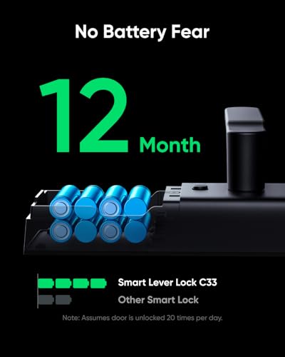 Eufy C33 Smart Fingerprint Door Lock System