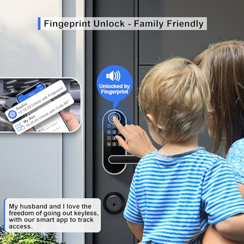 Fingerprint Smart Lock with Keypad Entry