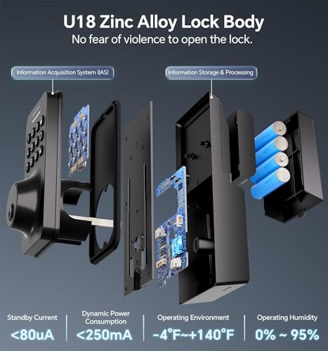 Matte Black Keyless Entry Deadbolt Lock Set