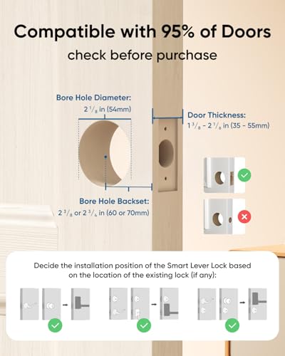Eufy C33 Smart Fingerprint Door Lock System