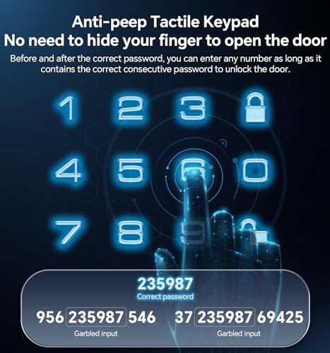 Matte Black Keyless Entry Deadbolt Lock Set