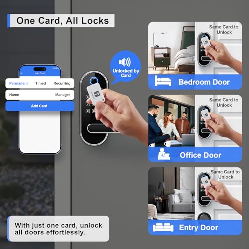 Fingerprint Smart Lock with Keypad Entry