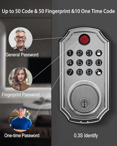 Smart Fingerprint Keyless Front Door Lock