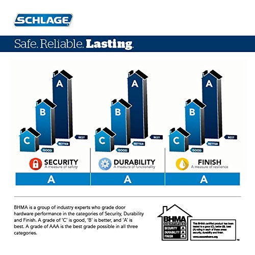 SCHLAGE Camelot Smart Deadbolt with Alarm, Satin Nickel