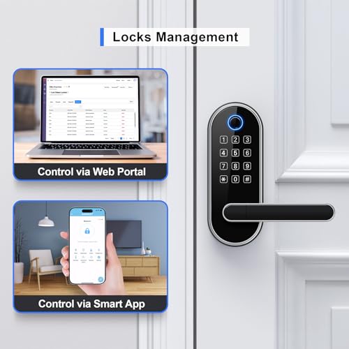 Fingerprint Smart Lock with Keypad Entry