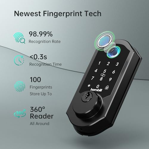 Hornbill WiFi Fingerprint Smart Lock with Keypad