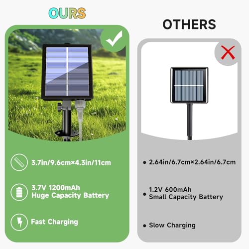 Electight Solar Smart Fairy String Lights 49FT