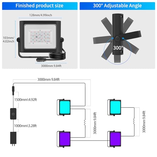APPECK RGB Smart LED Flood Light with App Control
