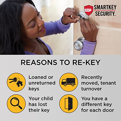Kwikset SmartCode 270 Keyless Touchpad Deadbolt