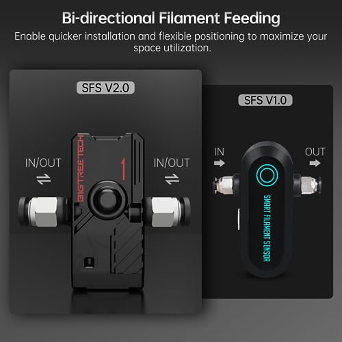 Smart Filament Runout Sensor V2.0 for 3D Printers