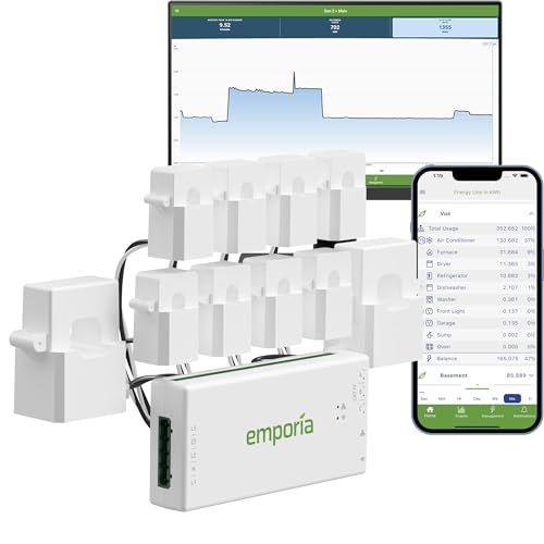 Emporia Gen 3 Smart Home Energy Monitor