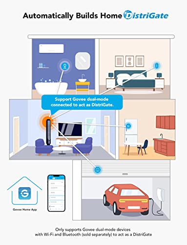 GoveeLife Wireless Mini Smart Button Sensor