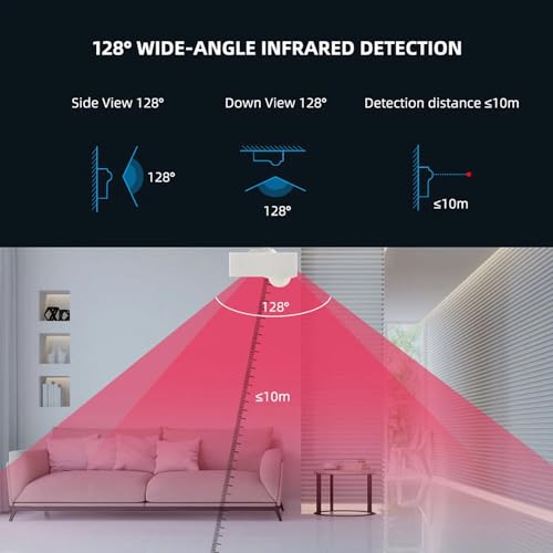 Smart Wifi Motion Sensor for Home Security