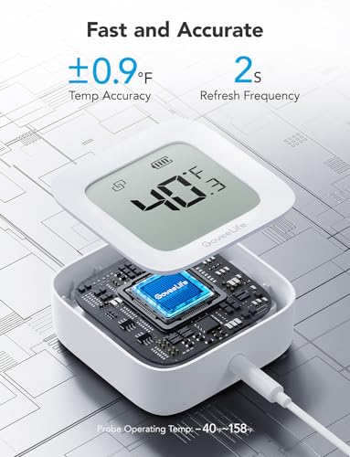 GoveeLife Smart Bluetooth Freezer Thermometer Alarm