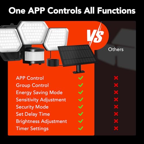 Smart Solar Outdoor Light with APP Control