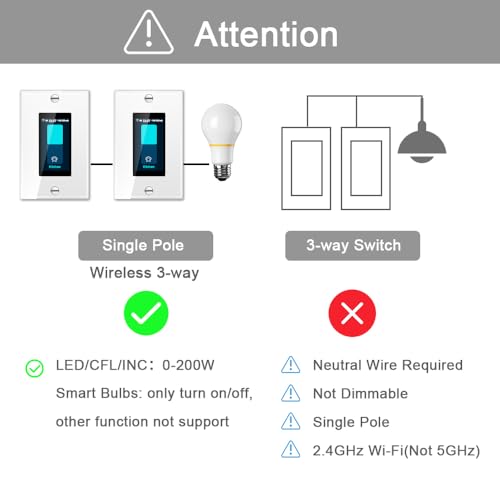 LANBON Smart Motion Sensor Light Switch, Alexa Compatible