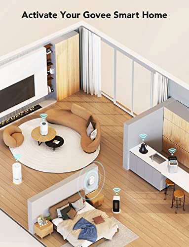 GoveeLife Wireless Mini Smart Button Sensor