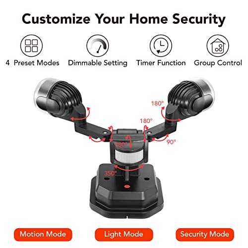 Smart Outdoor Motion Sensor Flood Lights - WiFi