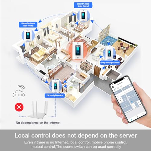 LANBON Smart Motion Sensor Light Switch, Alexa Compatible