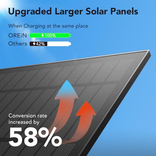 Smart Solar Outdoor Light with APP Control
