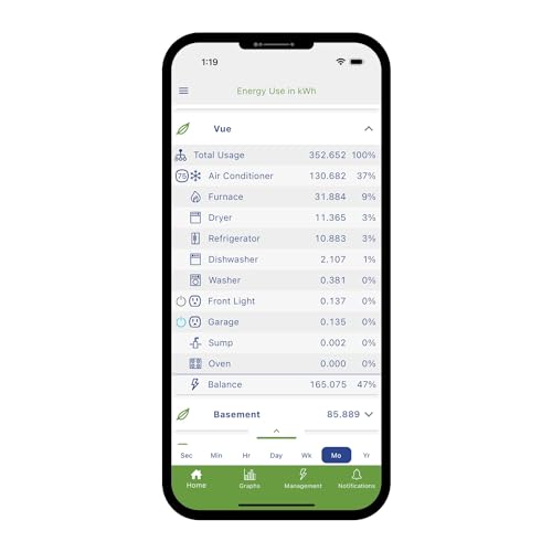 Emporia Gen 3 Smart Home Energy Monitor