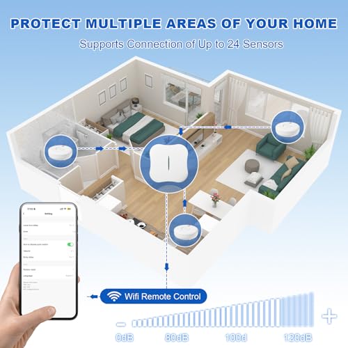 WiFi Water Leak Detector 5-Pack with Alarm