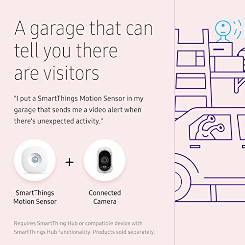 Samsung SmartThings Magnetic Motion Sensor - White