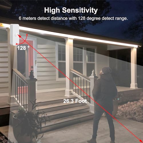 PHOVOLT Smart WiFi Motion Sensor for Home Automation