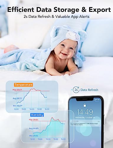 Govee Smart WiFi Temperature Sensor - 2 Pack