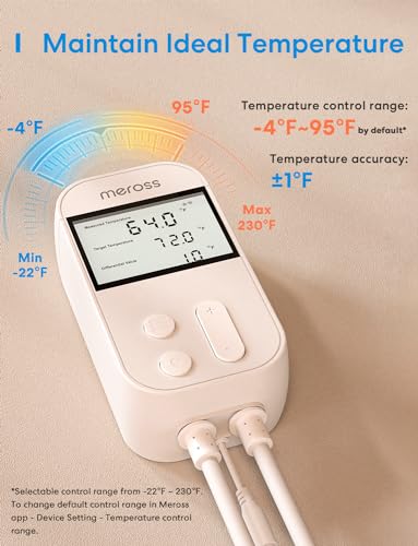 Smart Thermostat Controller for Home Automation