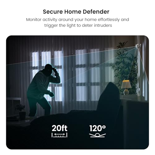 TREATLIFE Smart WiFi Motion Sensor for Home Automation