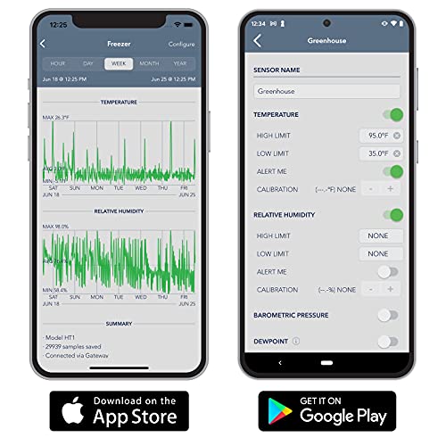 SensorPush Wireless Digital Thermometer and Hygrometer