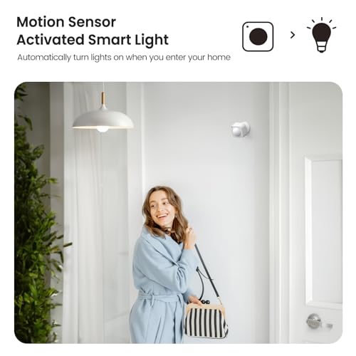 TREATLIFE Smart WiFi Motion Sensor for Home Automation