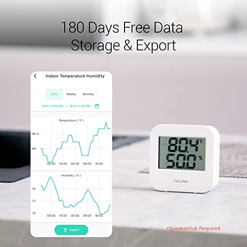 YoLink Smart Temperature & Humidity Sensor with Alerts