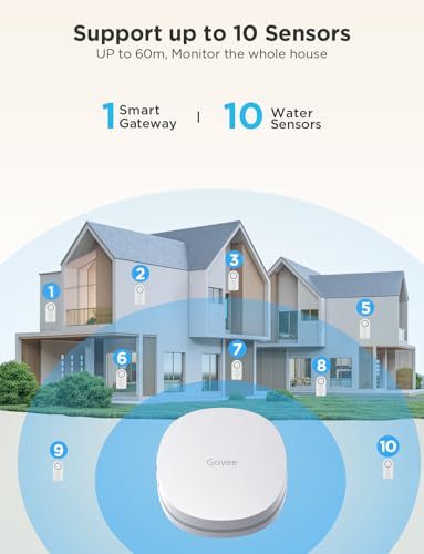 Govee Smart WiFi Water Leak Sensor Pack