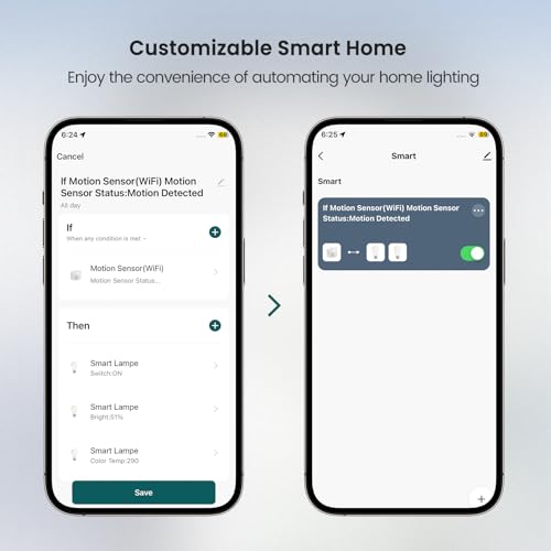 TREATLIFE Smart WiFi Motion Sensor for Home Automation