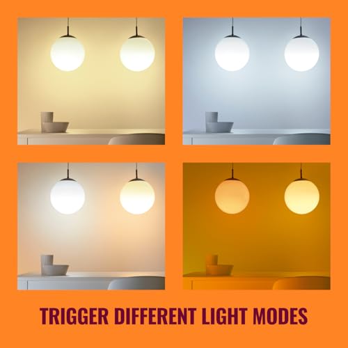 WiZ Smart Indoor Motion Sensor - Wi-Fi Connected